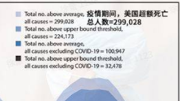 疫情下包裹量猛增34%，生活必需品類位居榜首